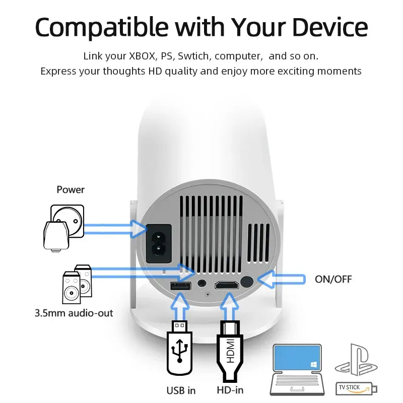 Oklumi™ - Pivot Projector